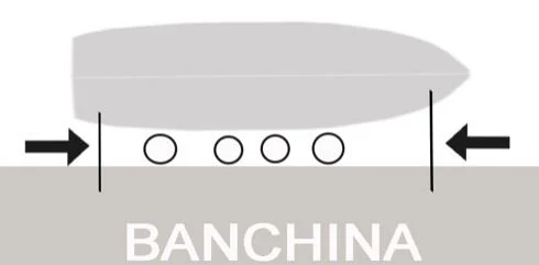 Figura ufficiale della domanda (Ormeggio e disormeggio): Con riferimento al disegno a fianco, con quale tipologia di cavi l'unità è ormeggiata?